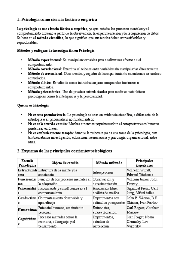 Miniatura del documento Practica-1-Psicologia.pdf