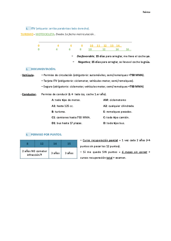 Miniatura del documento ITV--Documentacion--Puntos.pdf