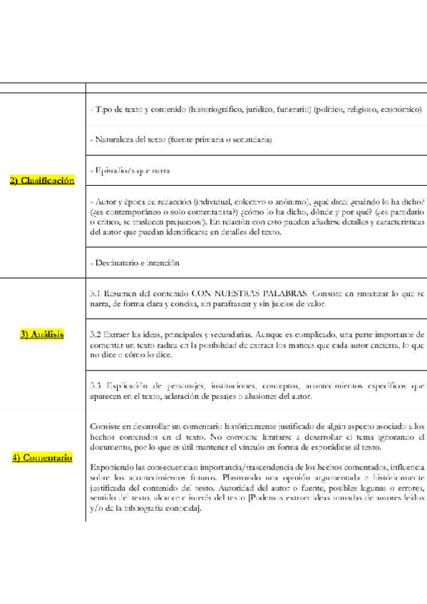 Miniatura del documento Pautas-para-hacer-un-comentario-de-texto.pdf