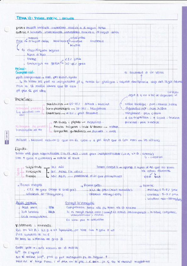 Miniatura del documento Tema-12-Peixos-i-derivats.pdf