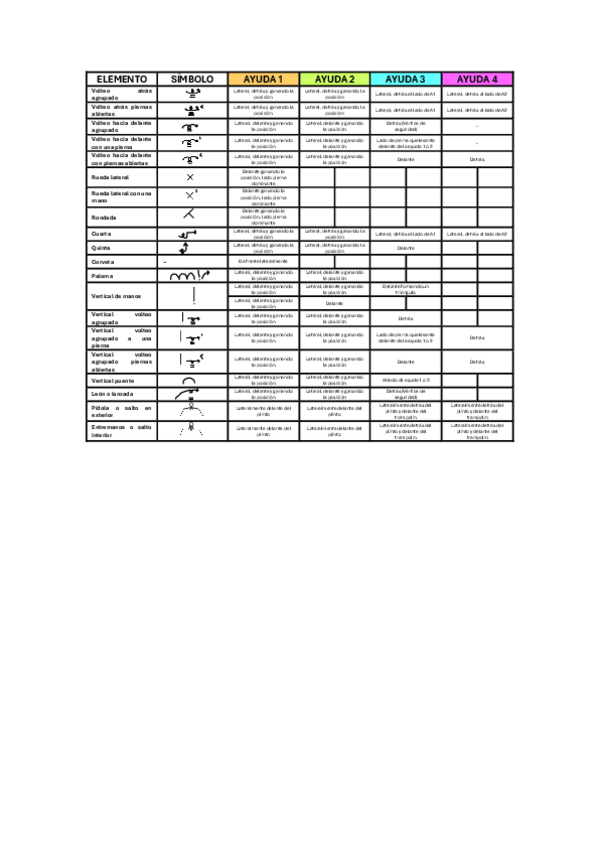 Miniatura del documento AYUDAS-DONDE.pdf