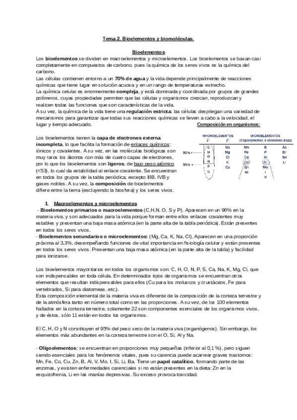 Miniatura del documento Tema-2.-Bioelementos-y-biomoleculas.pdf