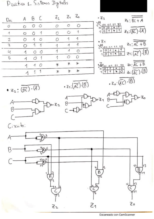 Miniatura del documento Practica1SDIG2025.pdf