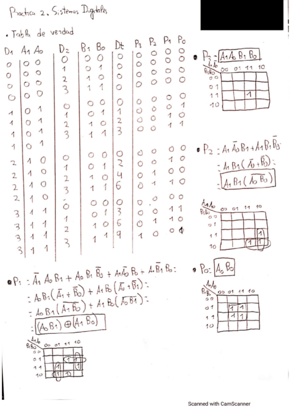 Miniatura del documento Practica2SDIG2025.pdf