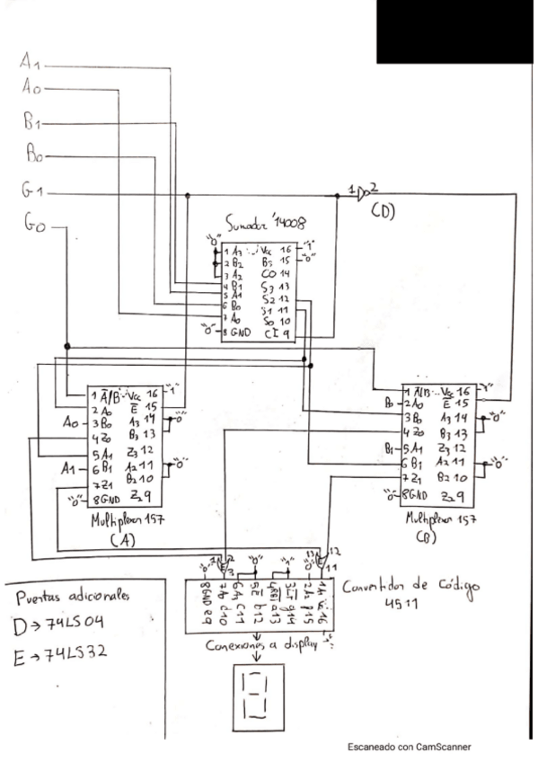 Miniatura del documento Practica3SDIG2025.pdf