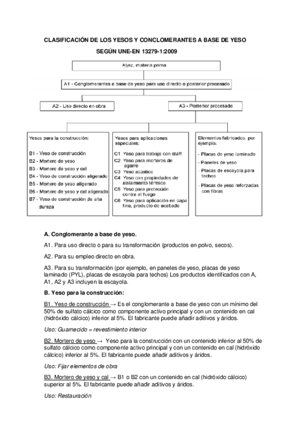 Miniatura del documento YESOCALSUELOS.pdf