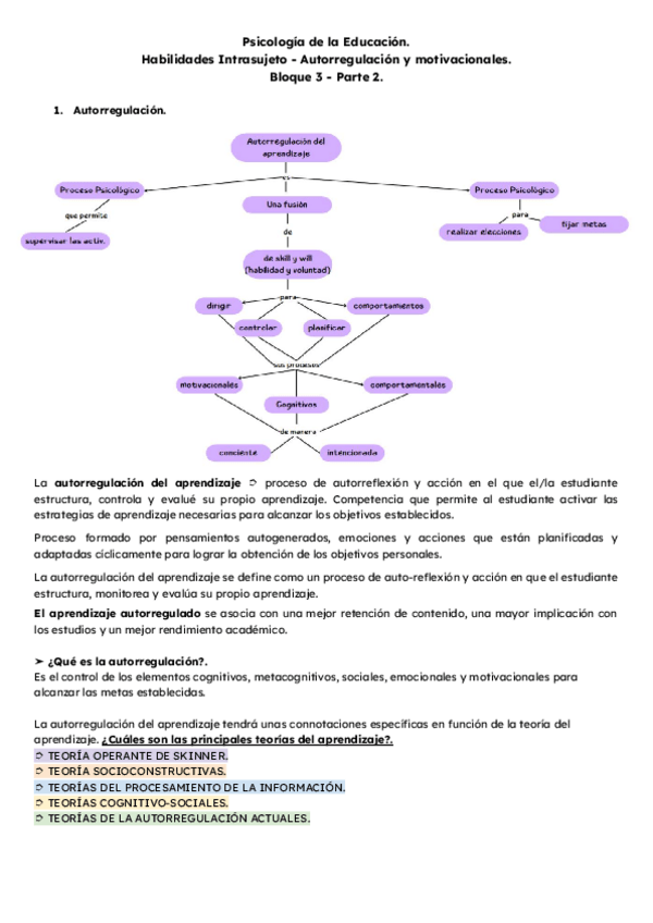 Miniatura del documento Bloque 3 - Parte 2. Habilidades-Intrasujeto-Autorregulacion-y-motivacionales..pdf