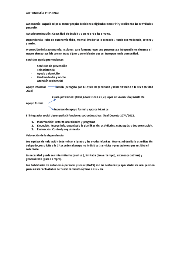 Miniatura del documento Promoción de la Autonomía Personal.pdf