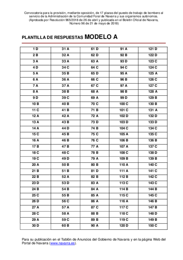 Miniatura del documento 10-02-Navarra-2018-Bombero-PLANTILLA-DE-RESPUESTAS.pdf