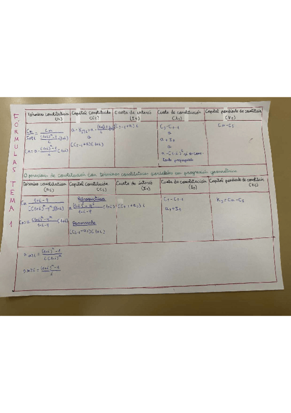 Miniatura del documento IMG4133.pdf