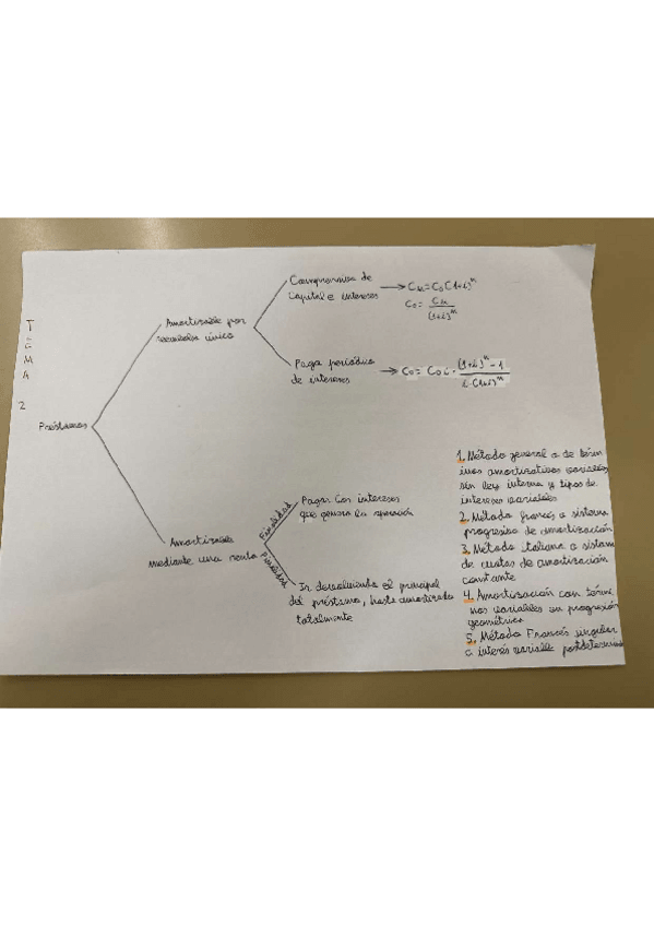 Miniatura del documento IMG4134.pdf
