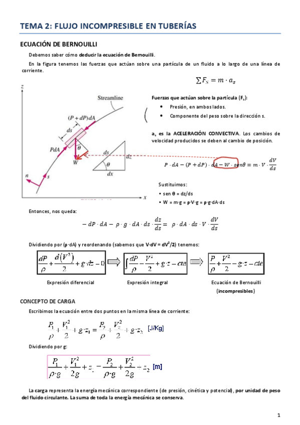 Miniatura del documento Tema 2 - OFFTC.pdf
