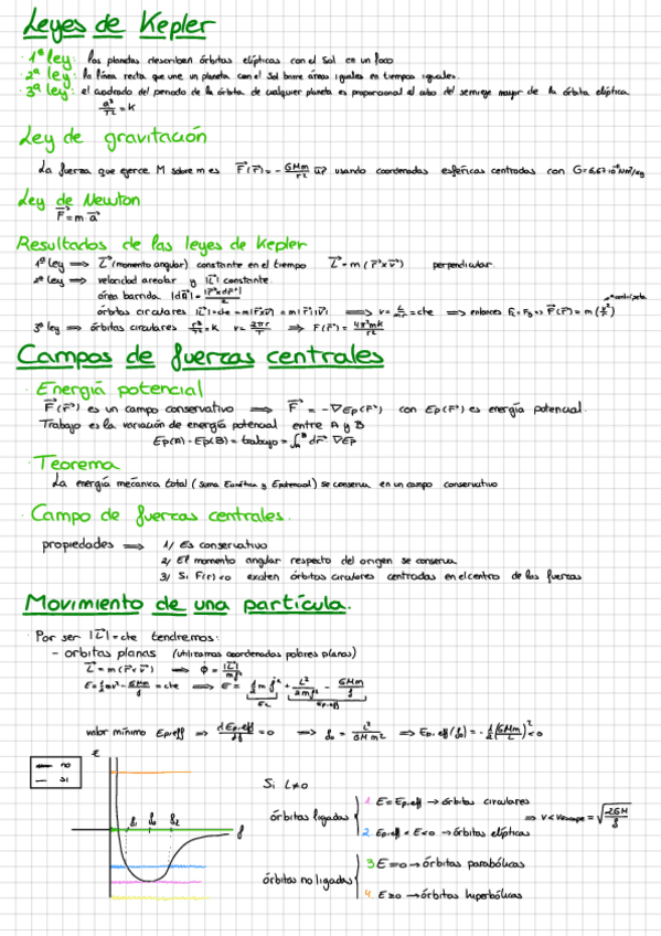 Miniatura del documento resumen-tema-2.pdf