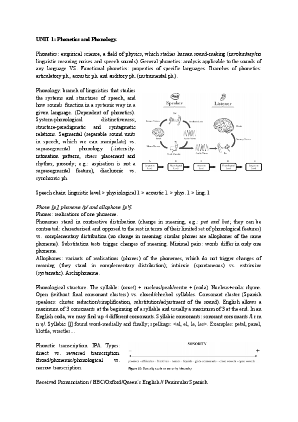 Miniatura del documento Fonetica-e-Fonoloxia-Inglesas.pdf