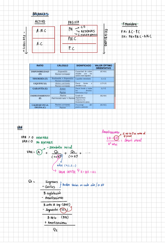 Miniatura del documento Resumen-Problemas-Empresa-1er-Parcial.pdf