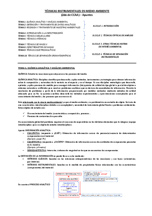 Miniatura del documento Apuntes TIMA (1-10) (1).pdf