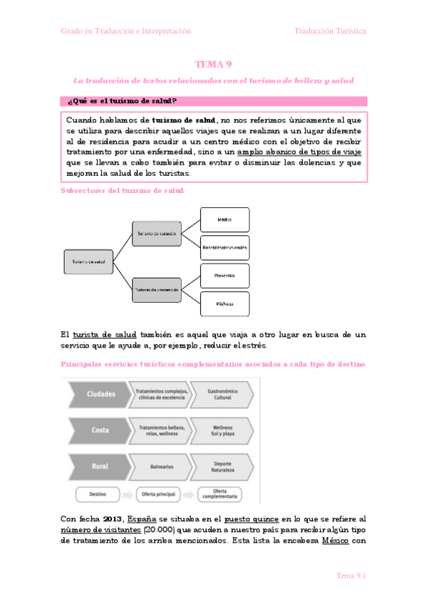 Miniatura del documento APUNTES-TEMA-9Belleza-y-salud.pdf
