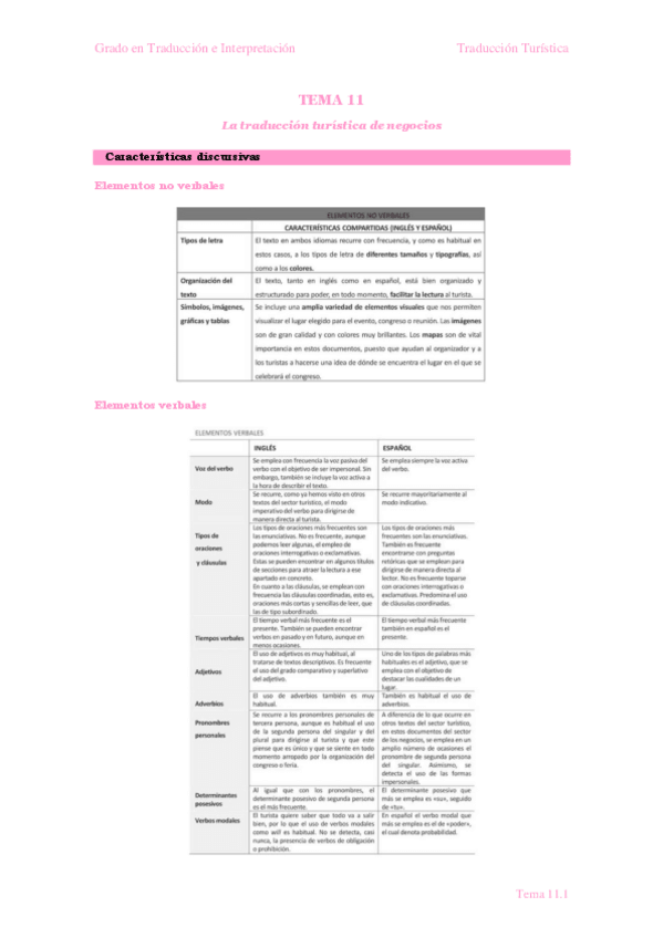 Miniatura del documento APUNTES-TEMA-11Negocios.pdf