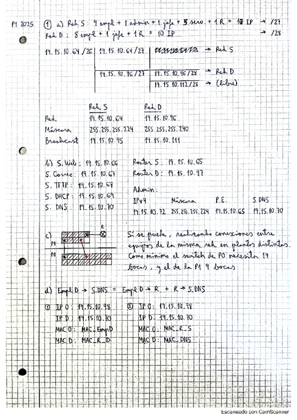 Miniatura del documento PRIMER-PARCIAL-2025-GRUPO-1-RESUELTO.pdf