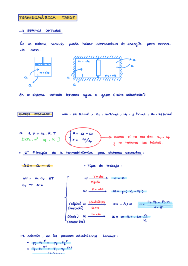 Miniatura del documento TERMODINAMICA-Y-TC-TEORIA.pdf