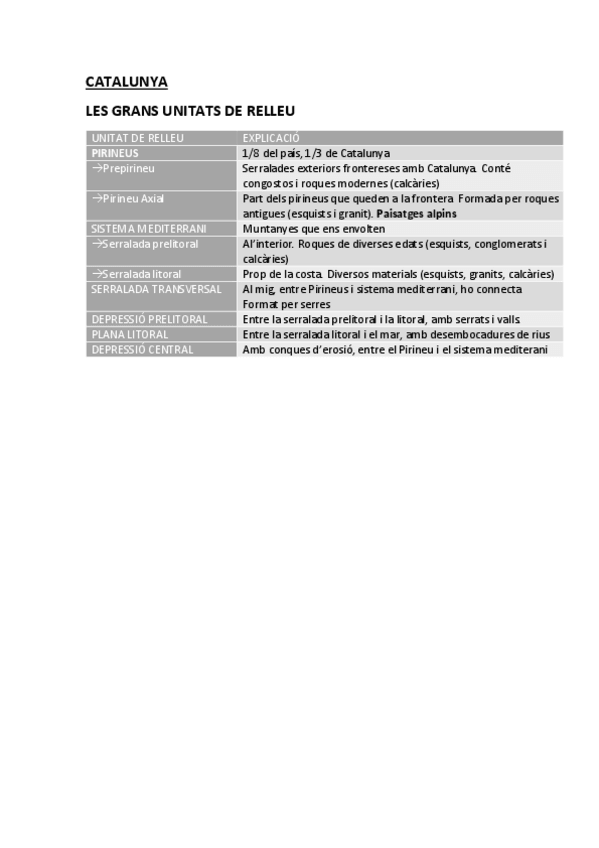 Miniatura del documento geo-tema-2.pdf