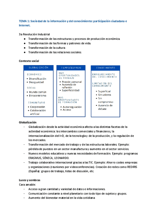 Miniatura del documento Tema-1-Sociedad-de-la-informacion-y-del-conocimiento.pdf