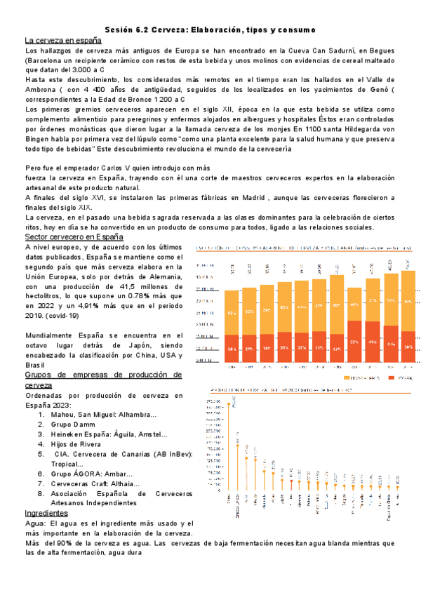 Miniatura del documento Sesion-6.2-Cerveza.pdf