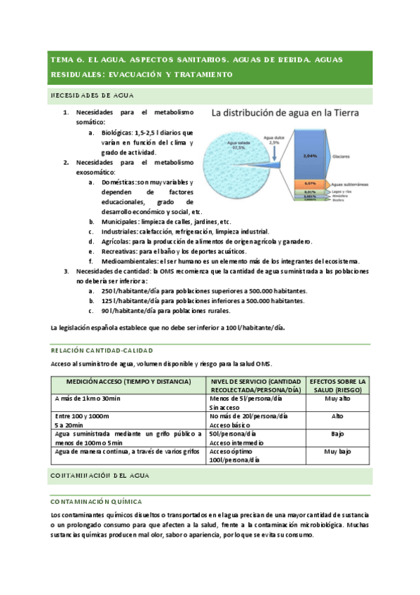 Miniatura del documento Tema-6-El-agua.pdf