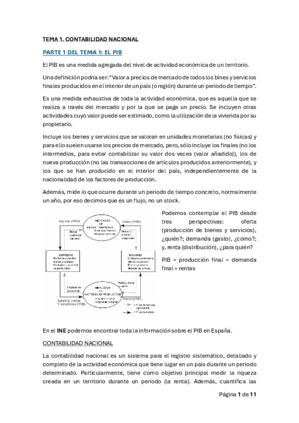 Miniatura del documento Tema-1-macroeconomia.pdf