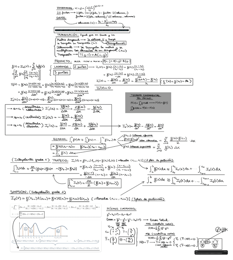 Miniatura del documento Esquema-Programacion.pdf