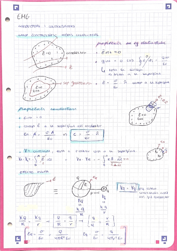 Miniatura del documento apunts.classe-conductorsandcondensadors.pdf