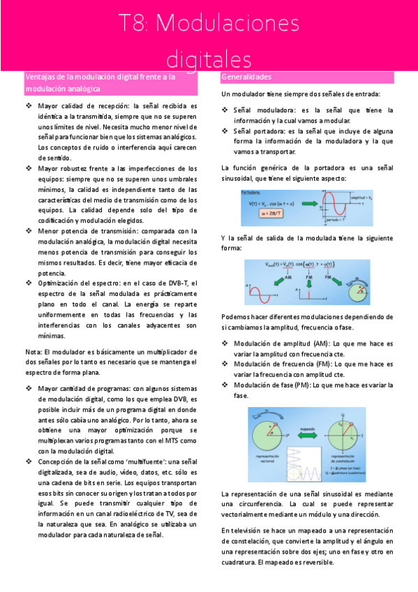 Miniatura del documento T8-Modulaciones-digitales.pdf