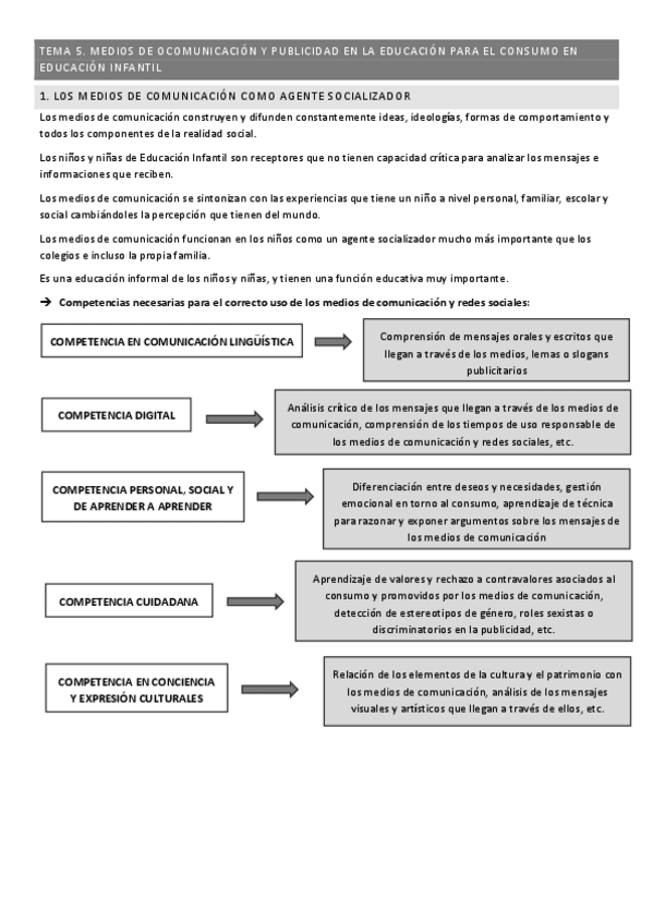 Miniatura del documento TEMA-5-consumo.pdf
