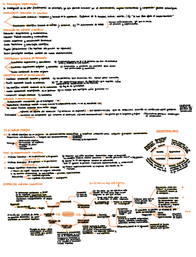 Miniatura del documento apuntes-de-disenos-temas-12y3.pdf