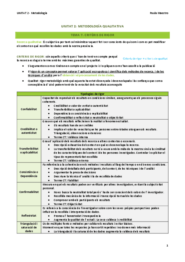 Miniatura del documento UNITAT-2.7-Metodologia-i-TICS.pdf