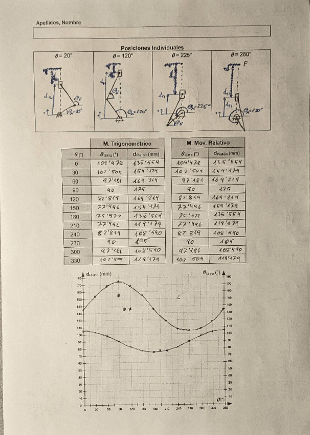 Miniatura del documento P1-Analisis-de-Posicion-Previo.pdf