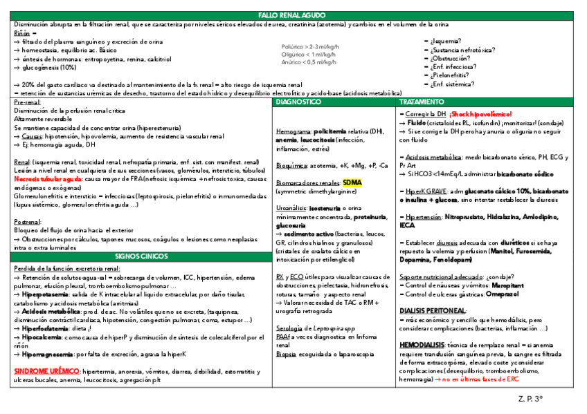 Miniatura del documento tablas-URINARIO-CAC.pdf