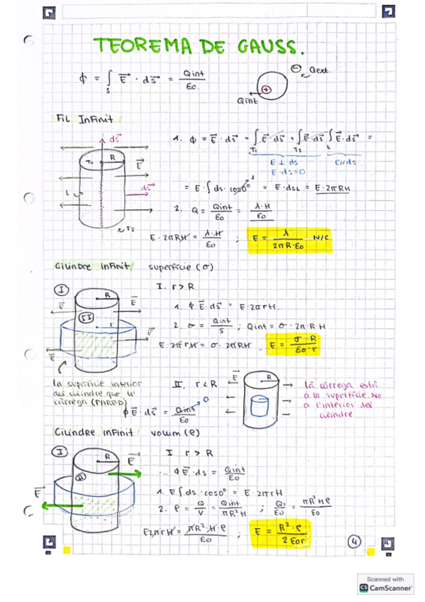 Miniatura del documento TEOREMA-DE-GAUSS.pdf
