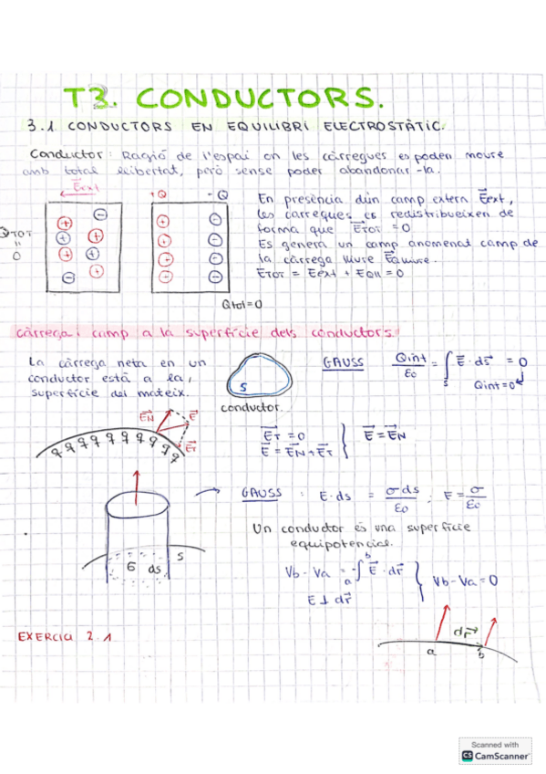 Miniatura del documento T3-CONDUCTORS.pdf