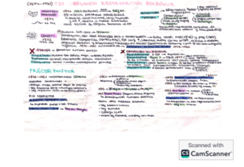 Miniatura del documento Restauracion-borbonica-esquema.pdf