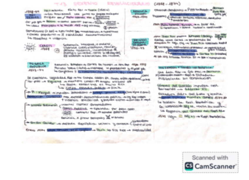 Miniatura del documento Sexenio-democratico-esquema.pdf