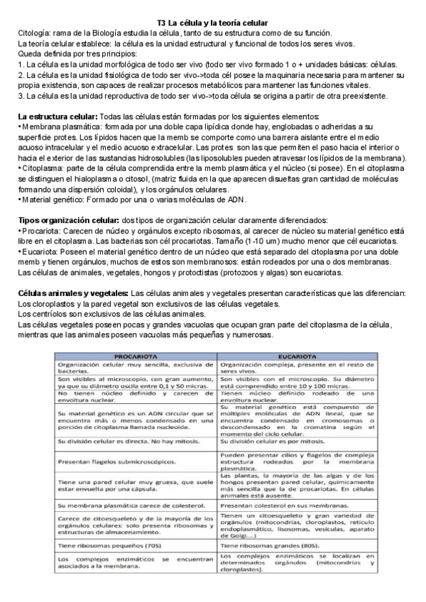 Miniatura del documento 3-Modelos-organizacion-celular.pdf