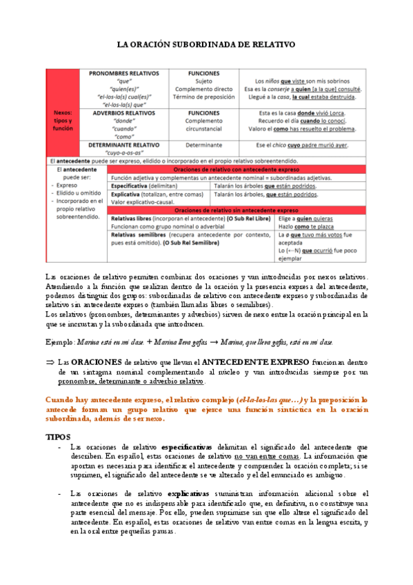 Miniatura del documento Sintaxis-oraciones-de-relativo-y-construcciones.pdf