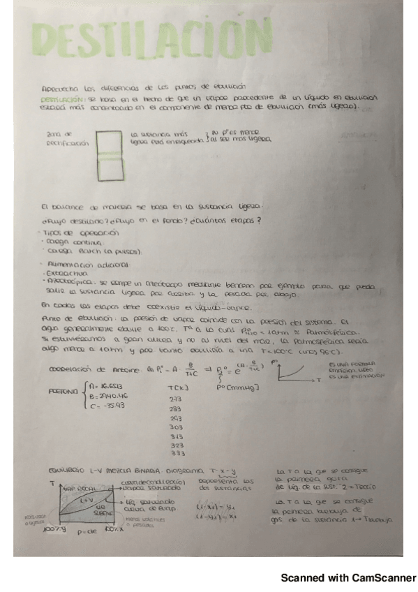 Miniatura del documento DESTILACIÓN.pdf