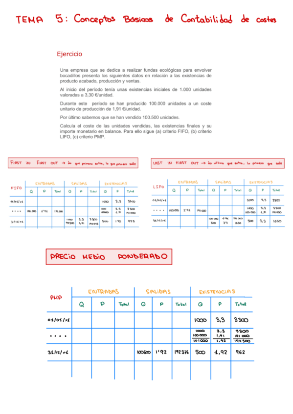 Miniatura del documento FORMULARIO-PARCIAL-2-T-5.pdf