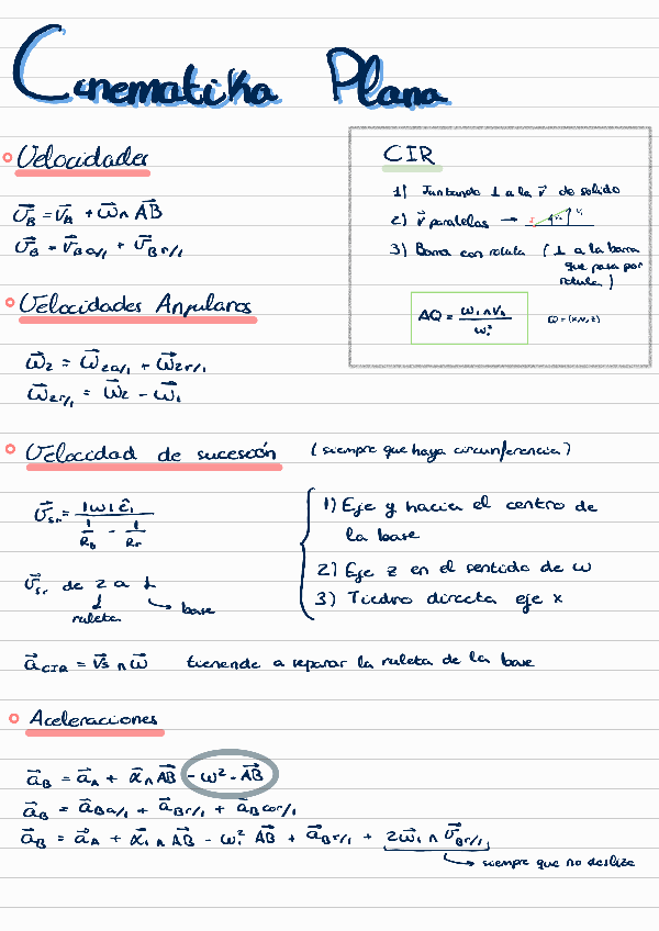 Miniatura del documento Resumen-Cinematica-plana230815171359.pdf