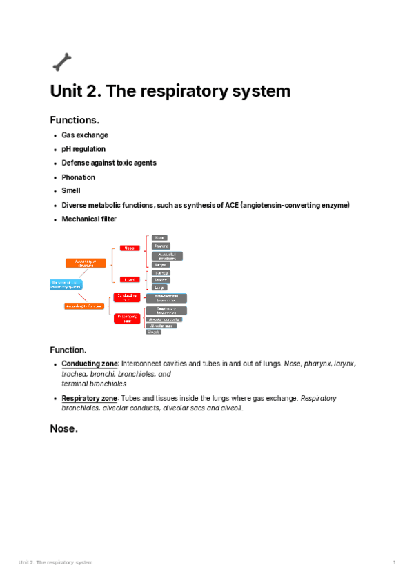 Miniatura del documento Unit-2.pdf