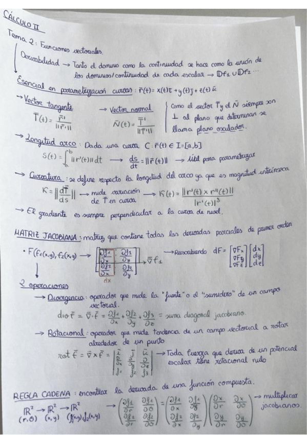 Miniatura del documento Calculo-II-resumen-tema-2.pdf