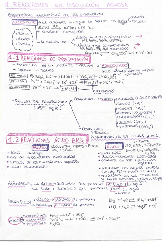 Miniatura del documento 1.-REACCIONES-EN-DISOLUCION-ACUOSA.pdf