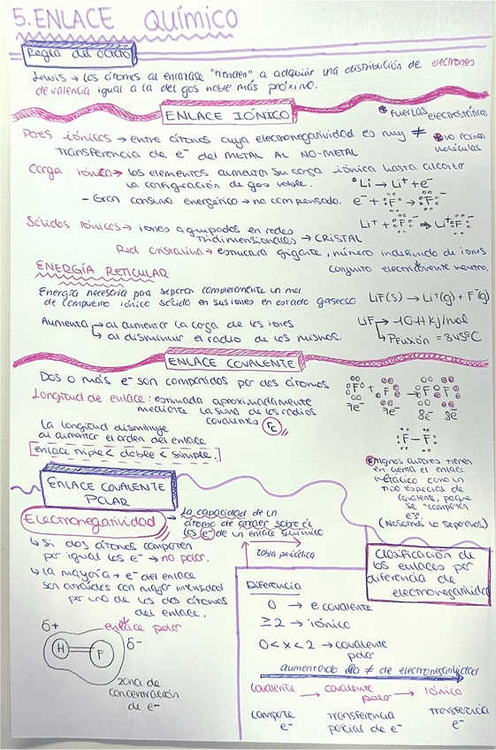 Miniatura del documento 5.-ENLACE-QUIMICO.pdf